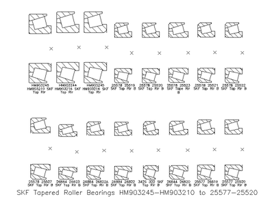 SKF Tapered Roller Bearings HM903245-HM903210 to 25577-25520 CAD block preview
