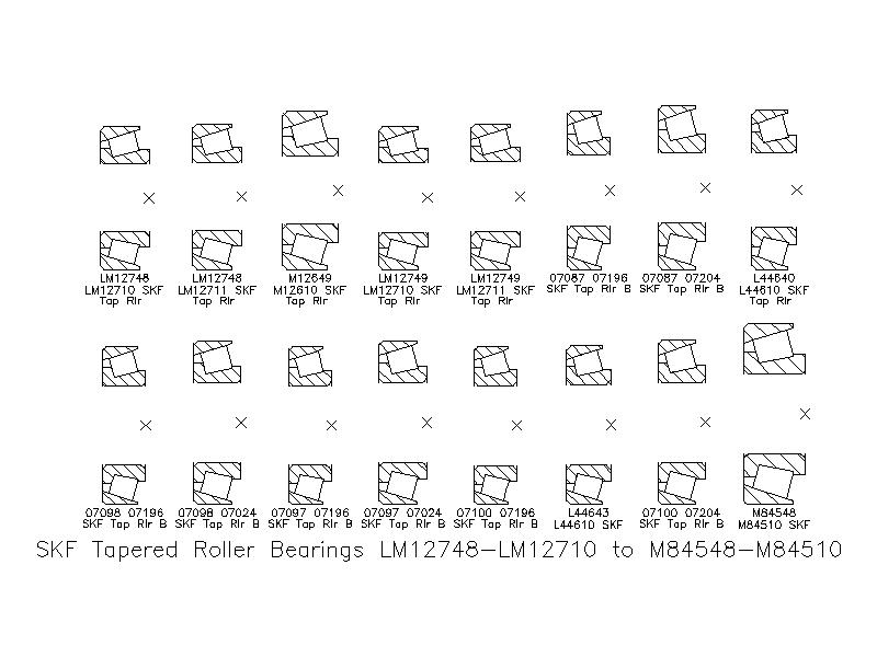 SKF Tapered Roller Bearings LM12748-LM12710 to M84548-M84510 – free CAD block preview