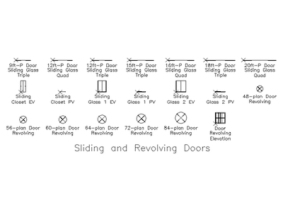 Sliding and Revolving Doors CAD block preview