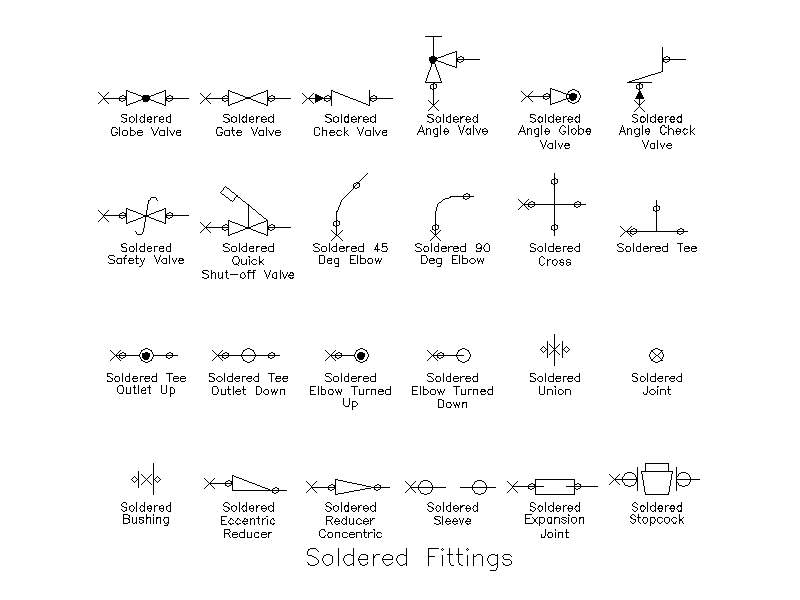 Soldered Pipe Fitting Symbols – free CAD block preview