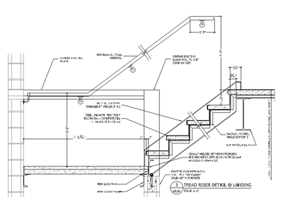 Stair Tread and Riser Detail at Landing CAD block preview