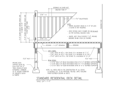 Standard Residential Deck Detail CAD block preview