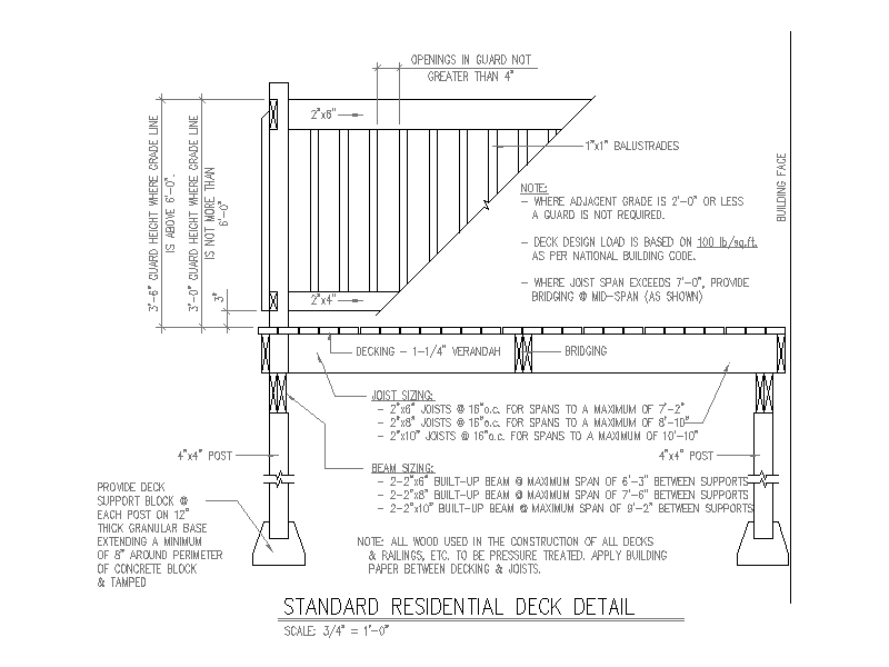Standard Residential Deck Detail – free CAD block preview