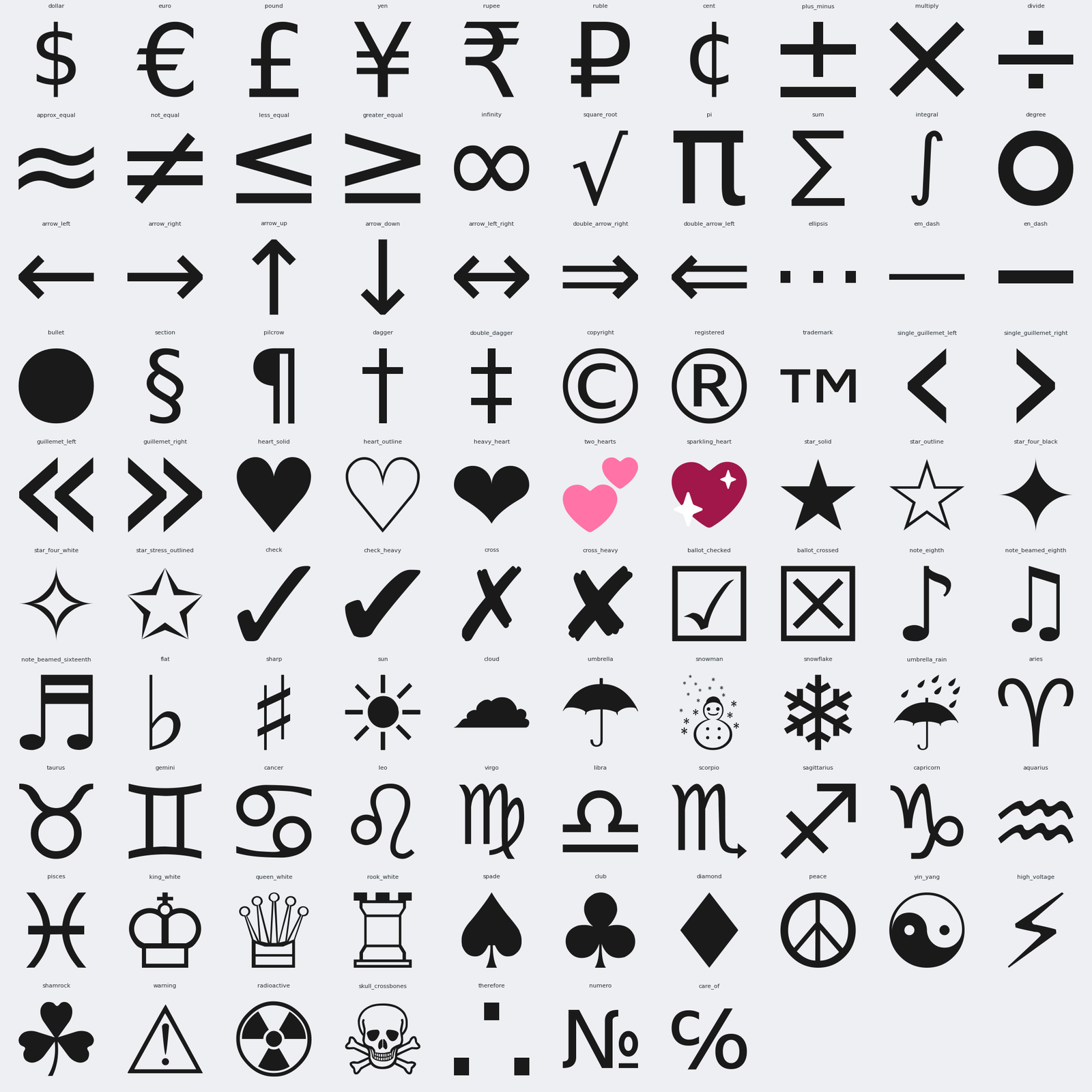 Symbols and Glyphs Reference Library – free CAD block preview