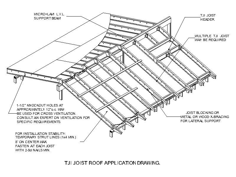 TJI Joist Roof Application – free CAD block preview