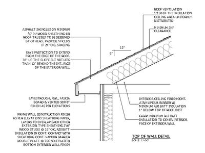 Top of Wall Detail CAD block preview