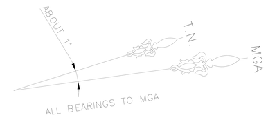 True and Magnetic North Symbol CAD block preview