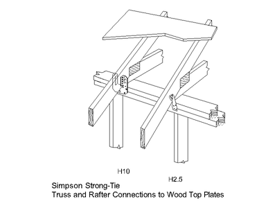 Truss and Rafter Connections to Top Plates CAD block preview