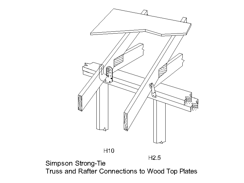 Truss and Rafter Connections to Top Plates – free CAD block preview