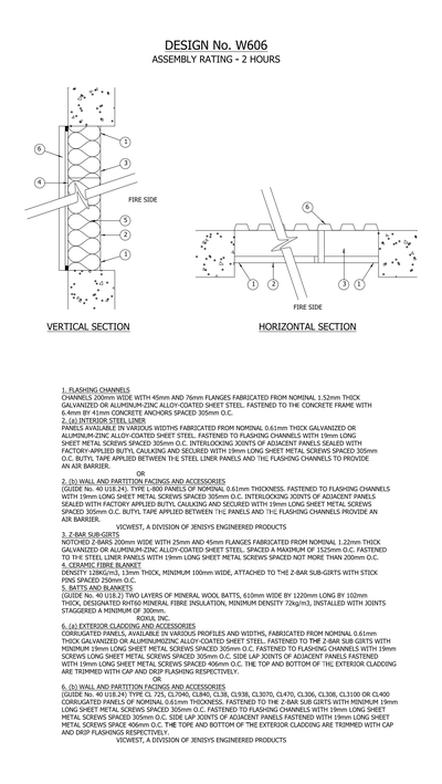 ULC Design W606 Insulated Steel Wall Assembly CAD block preview