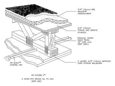 Underlayment Floor-Ceiling Assembly Detail CAD block preview