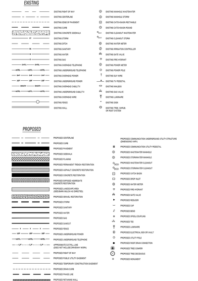 United States Survey Legend CAD block preview