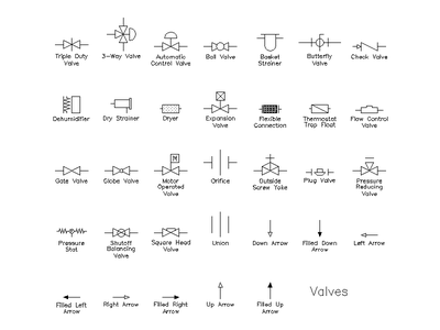 Valve Symbols CAD block preview