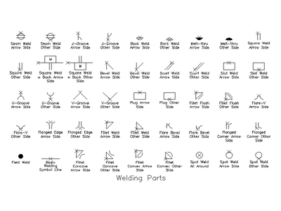 Welding Symbols Library (Arrow and Other Side) CAD block preview