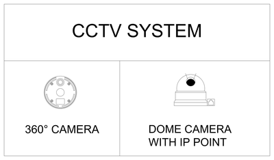 CCTV System Legend Symbols CAD block preview