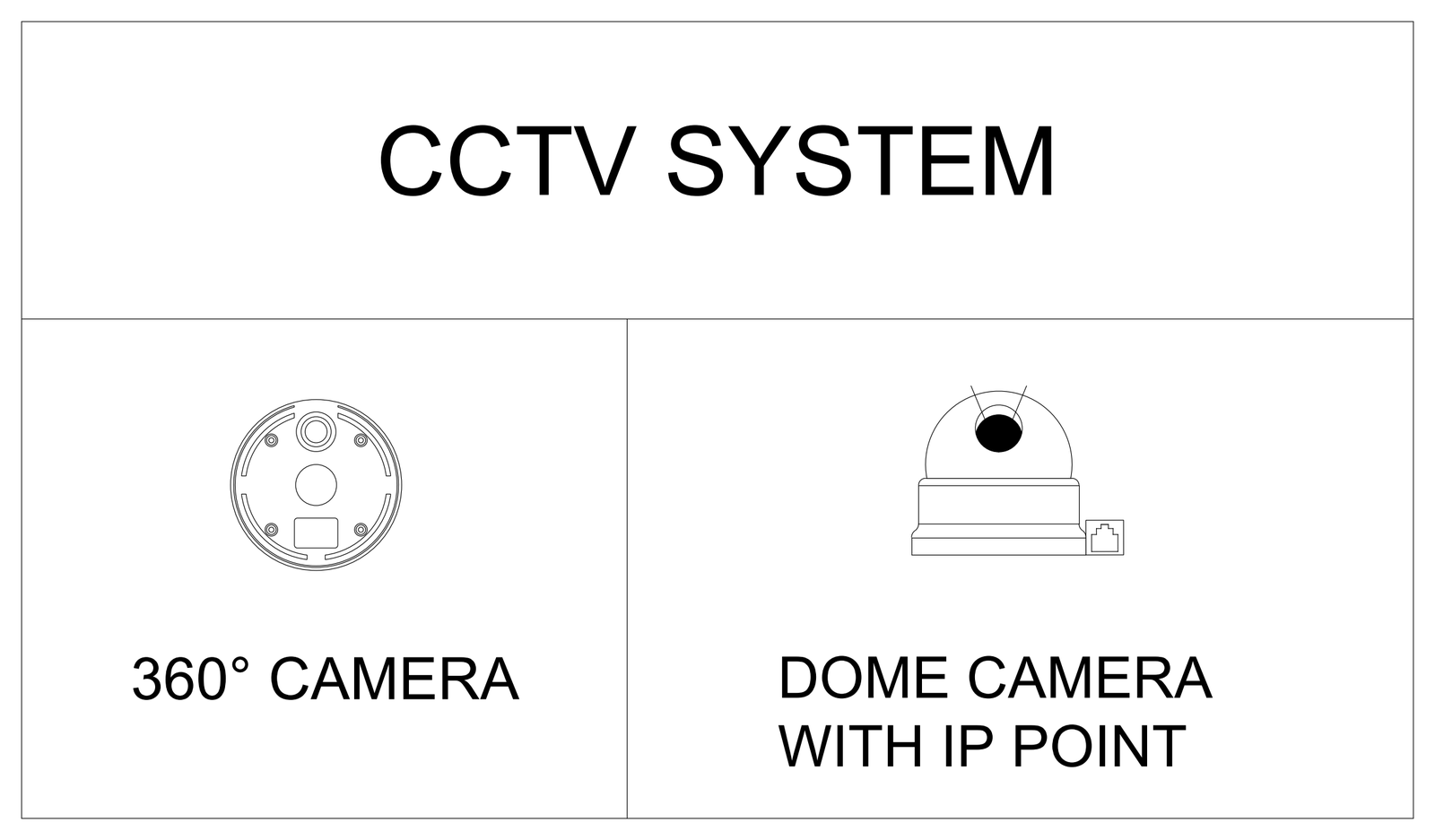 CCTV System Legend Symbols – free CAD block preview
