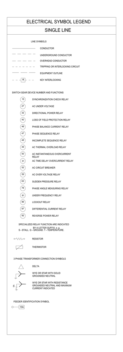 Electrical Symbol Legend - Single Line Devices CAD block preview