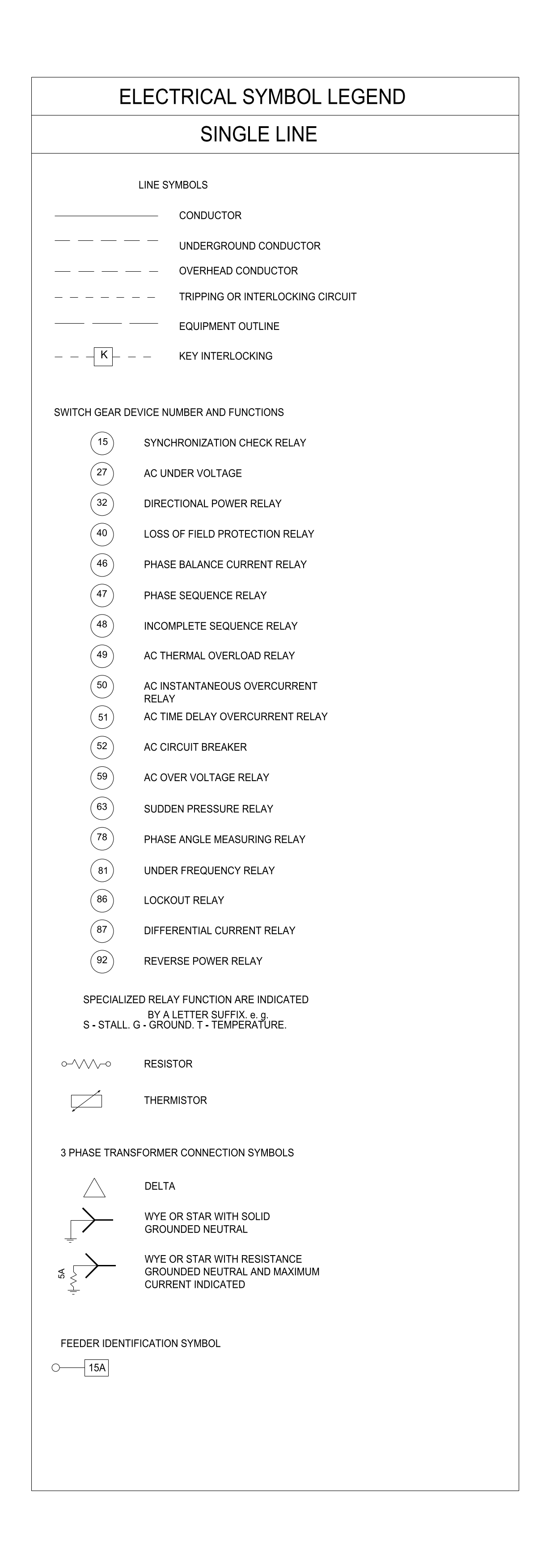 Electrical Symbol Legend - Single Line Devices – free CAD block preview