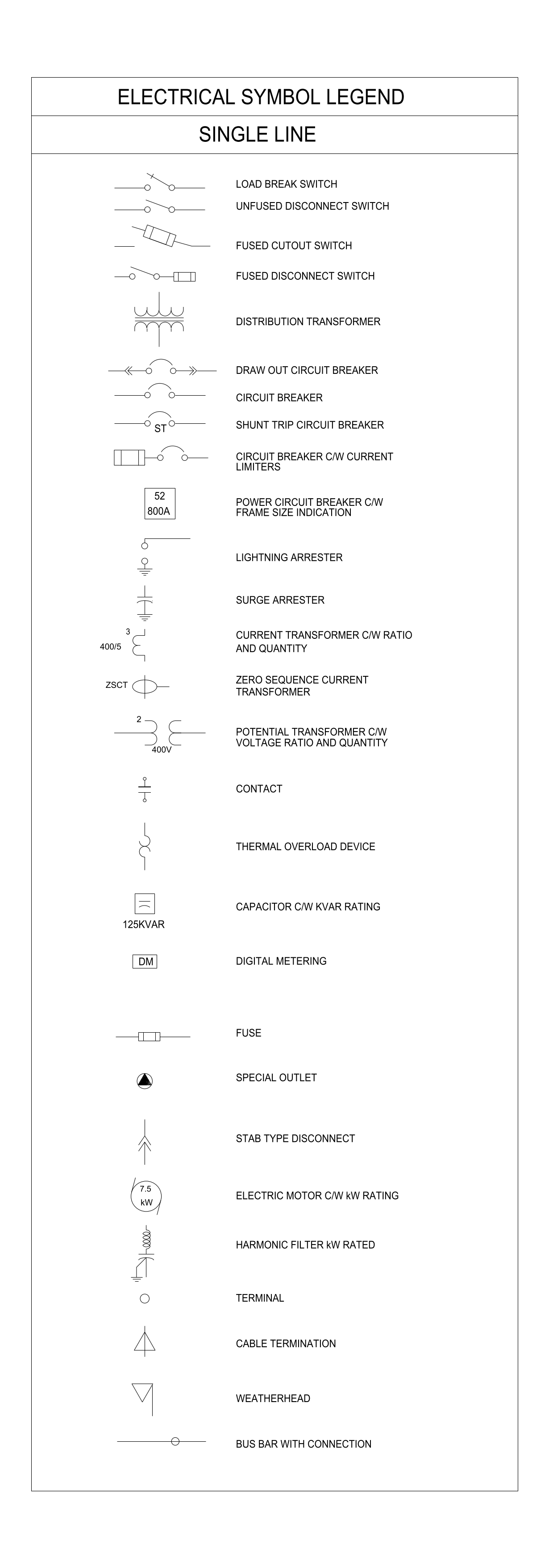 Electrical Symbol Legend - Single Line Equipment – free CAD block preview