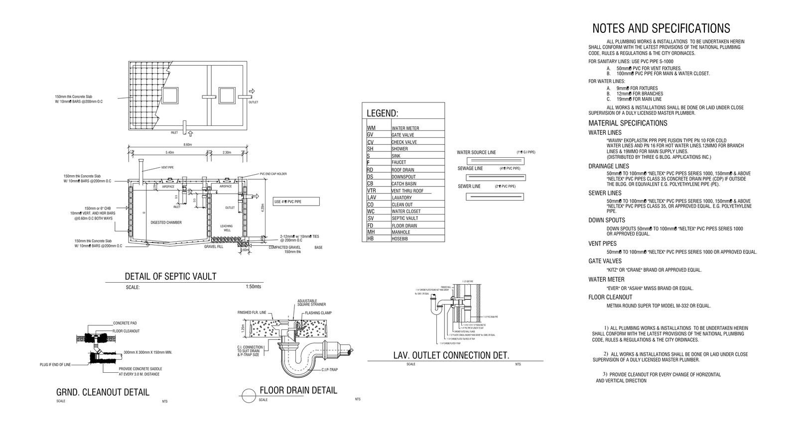 Septic Vault and Plumbing Details – free CAD block preview