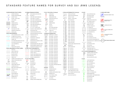 Standard Feature Names and RMS Survey Legend - Sheet 1 CAD block preview