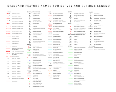 Standard Feature Names and RMS Survey Legend - Sheet 2 CAD block preview