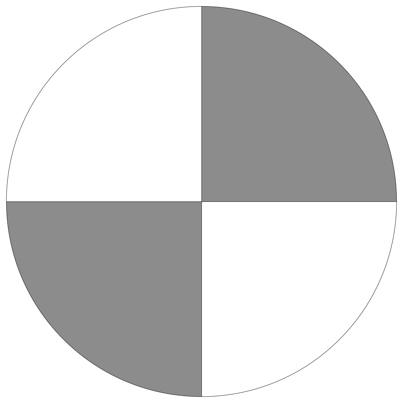 Centre of Gravity Symbol – free CAD block preview