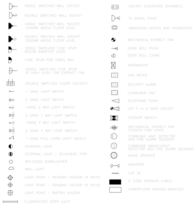 Domestic Electrical Symbols Legend CAD block preview