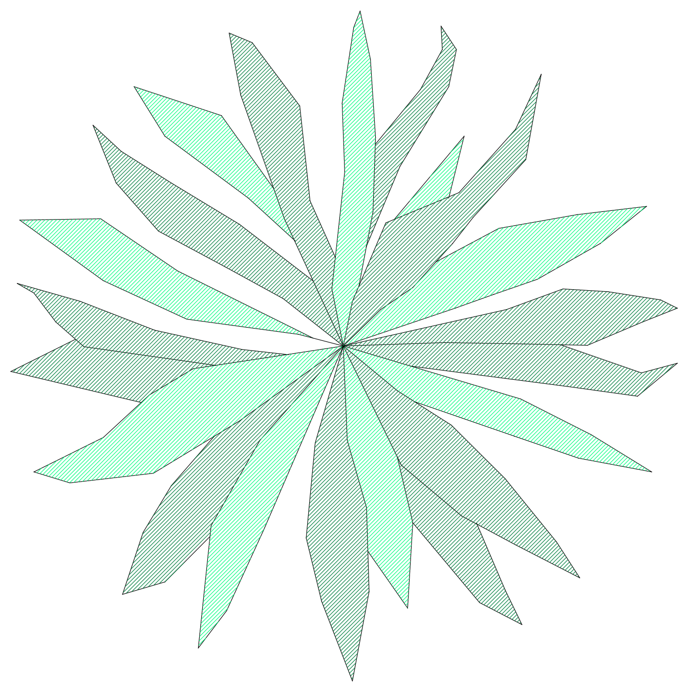 Large Spiky Shrub - Plan View – free CAD block preview
