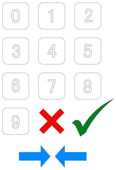 Number Tags, Tick and Cross Symbols CAD block preview