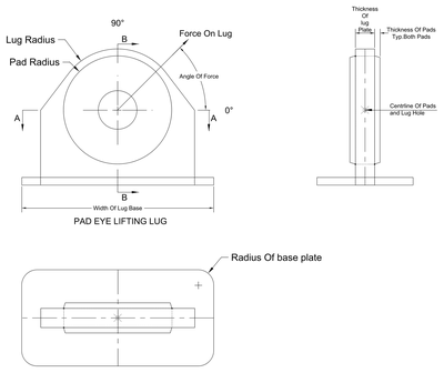 Pad Eye Lifting Lug CAD block preview