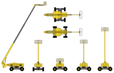 Small MEWP Boom Lift CAD block preview