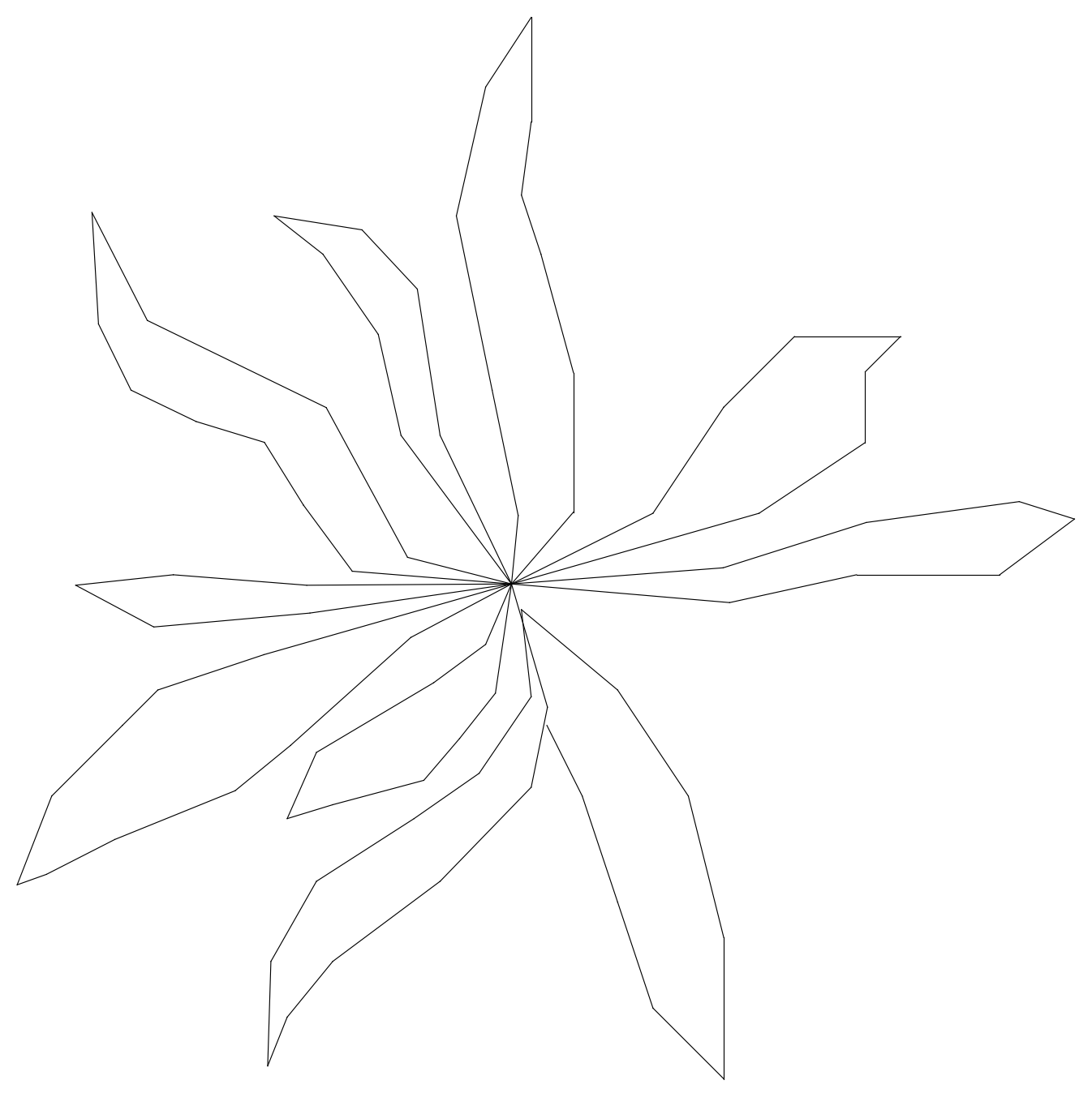 Spiky Leaved Plant in Plan View – free CAD block preview
