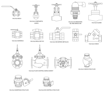 Ball, Gate, Globe and Check Valve Elevations CAD block preview