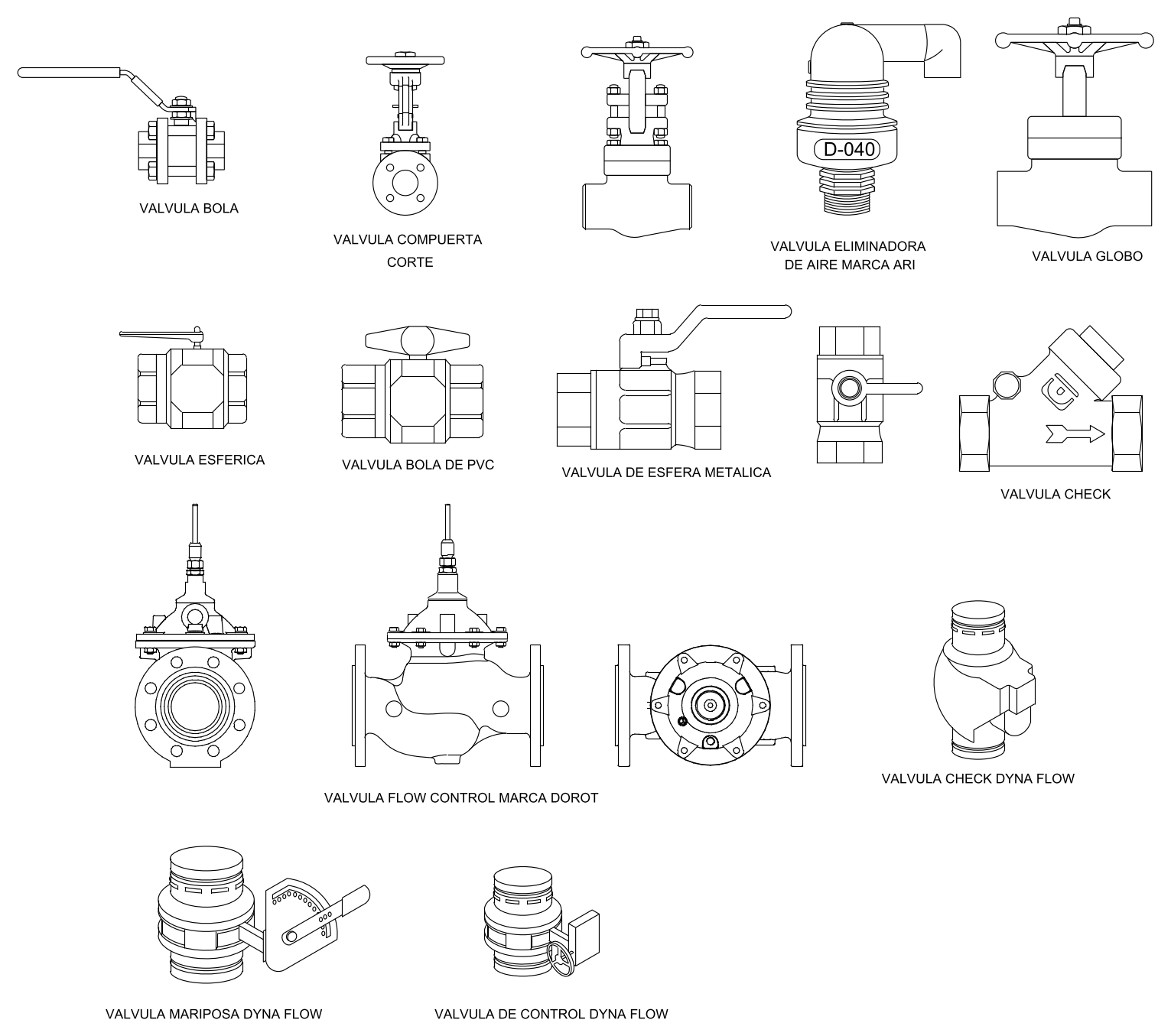 Ball, Gate, Globe and Check Valve Elevations – free CAD block preview