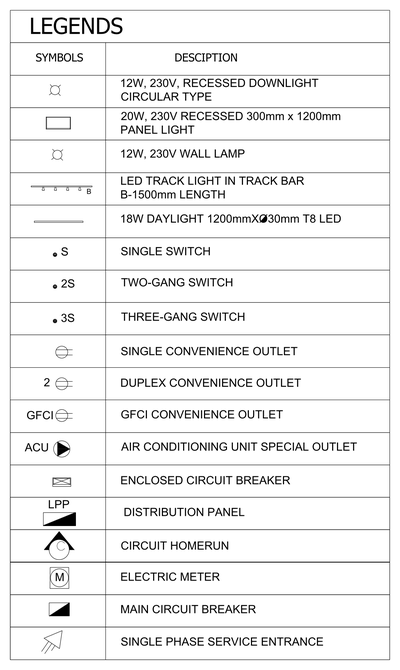 Domestic Electrical Legend - Lighting, Switches and Outlets CAD block preview