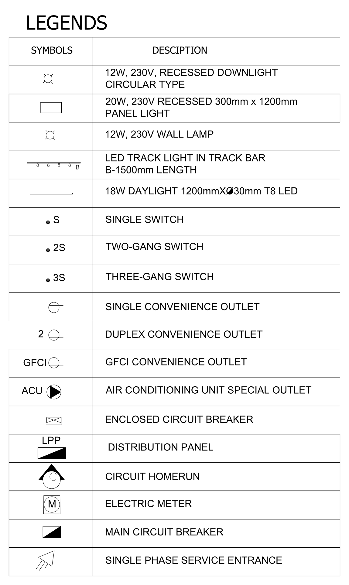 Domestic Electrical Legend - Lighting, Switches and Outlets – free CAD block preview