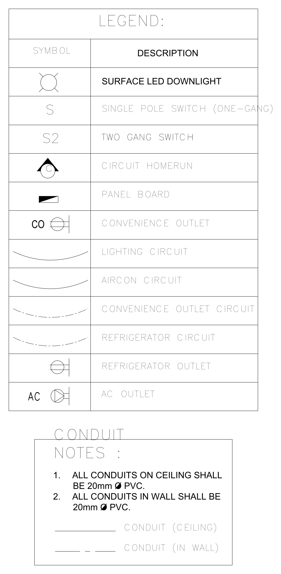 Electrical Legend - Lighting, Aircon Circuits and Conduit Notes – free CAD block preview