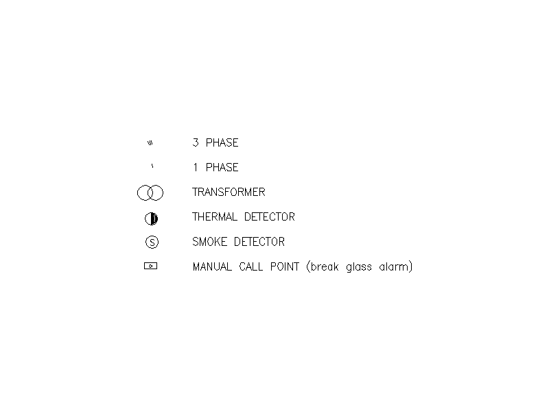 2D electrical symbols - File 12