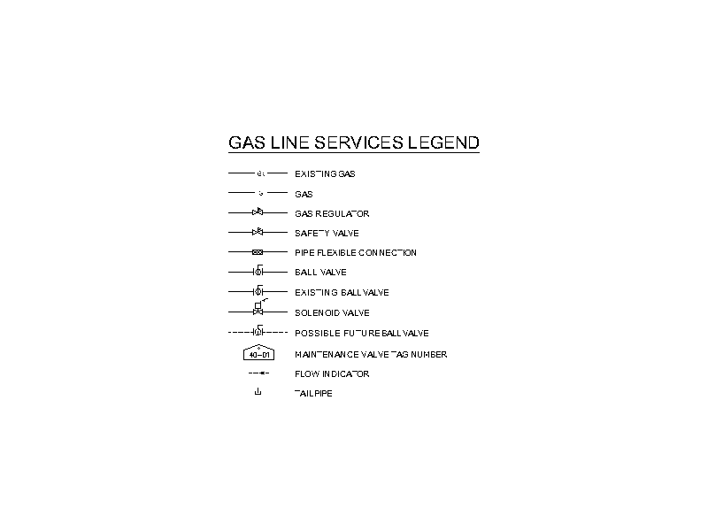 Gas Line Services Legend