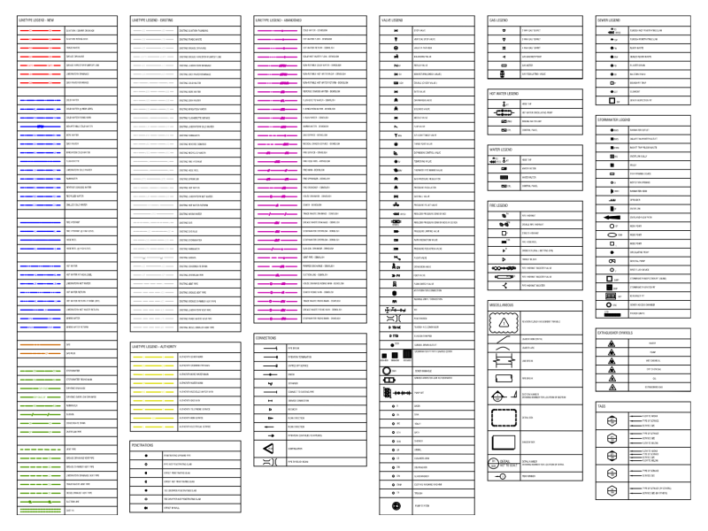 Hydraulic Legend and Linework – Free CAD Blocks in DWG file format