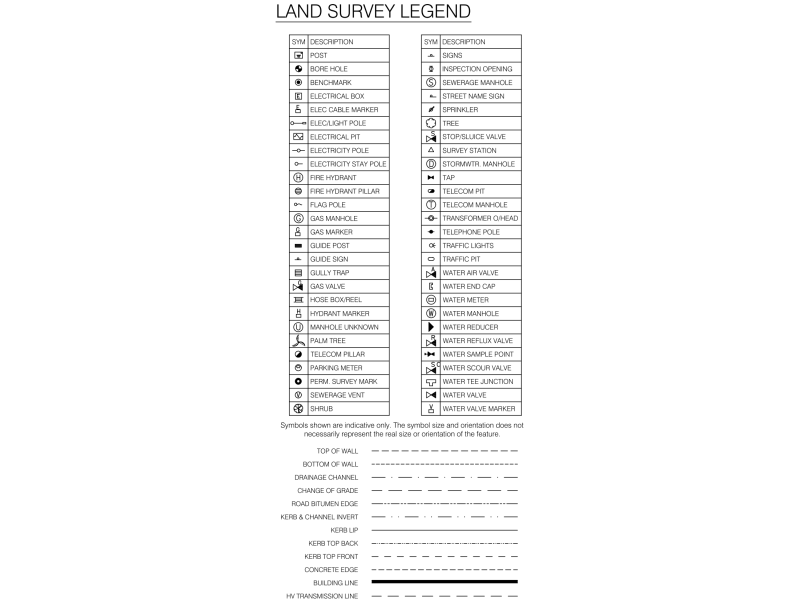 Land Survey Symbols and Linework Legend