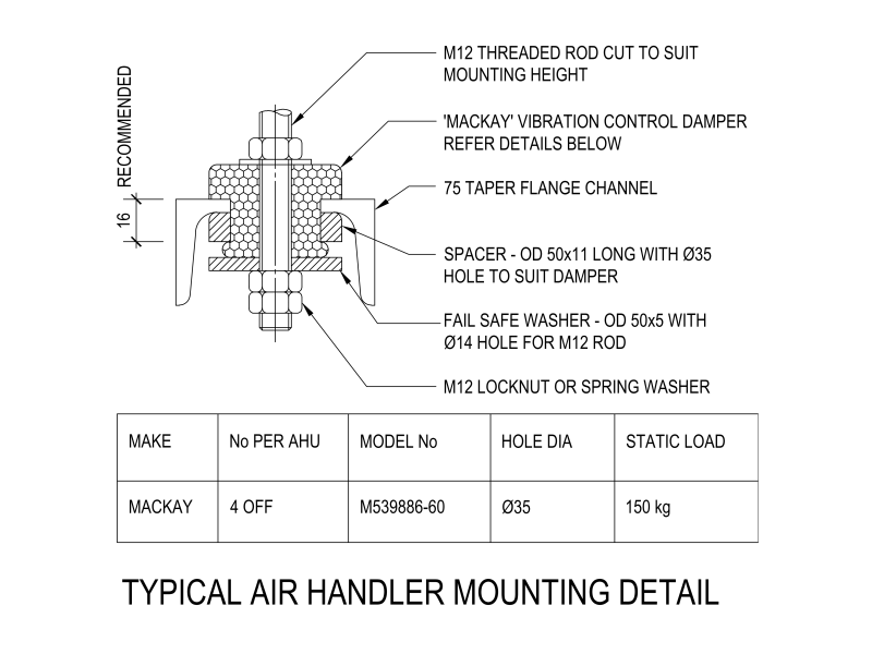 Typical Air Handler Mounting Detail