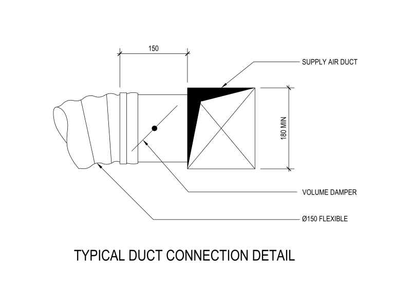 Typical Duct Connection Detail