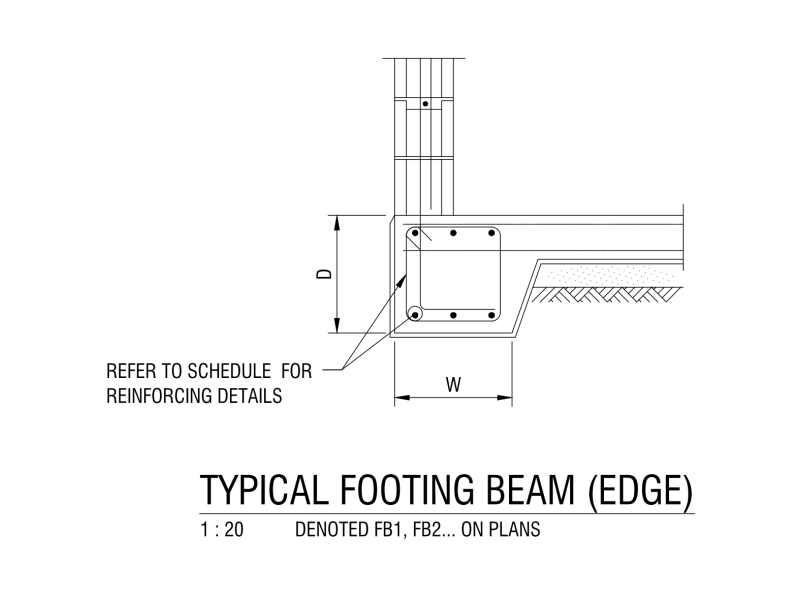 Typical Footing Beam - Edge