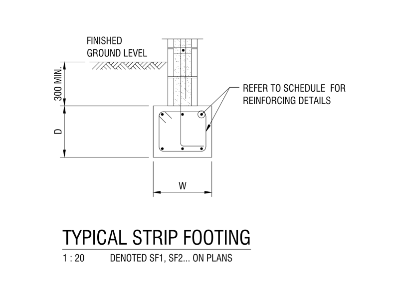 Typical Strip Footing